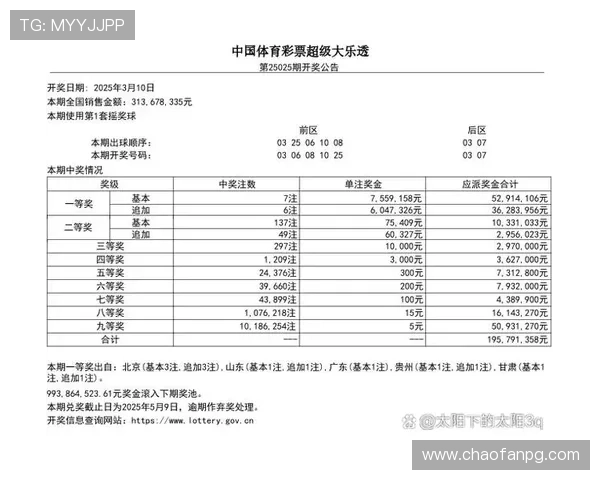 大乐透1973期开奖结果公布：最新中奖号码与奖金分配详情